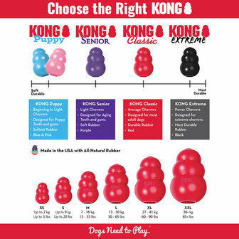 KONG Classic rubber XL